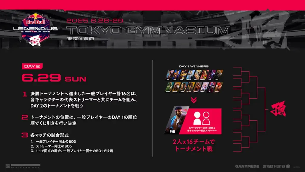 LEGENDUS頂Day2のルール