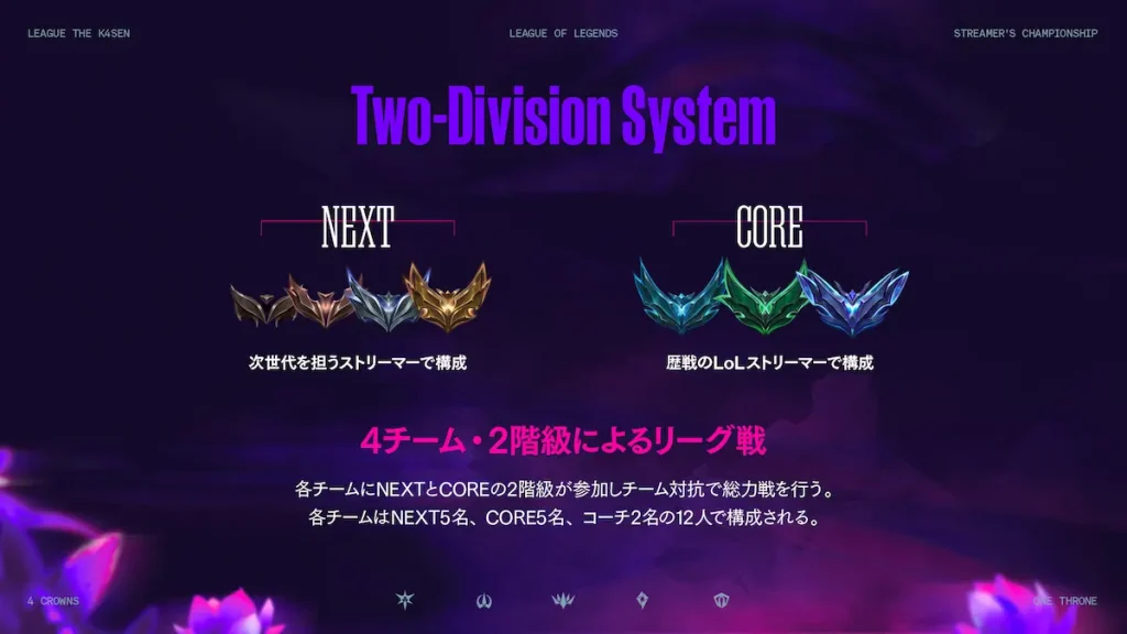 ltkのルール1