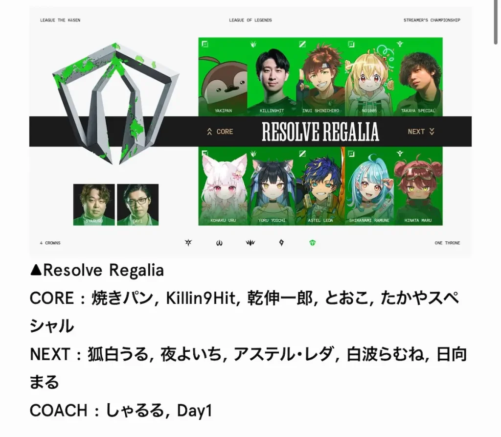 ltk_team_RR