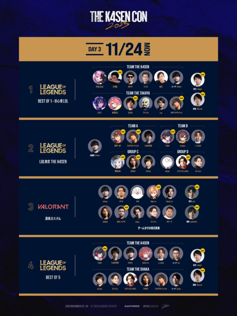 The k4sen con 2025 Day3参加者