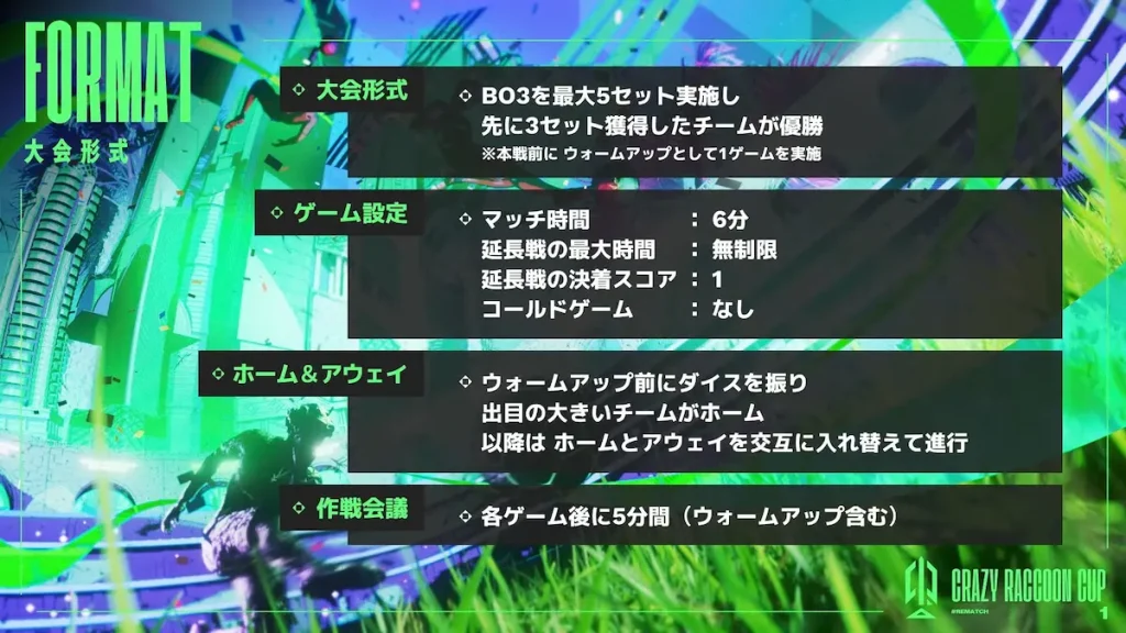 CRcup_rematchのルール
