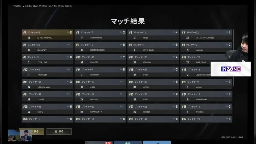 ZETA The k4sen PUBGの結果
