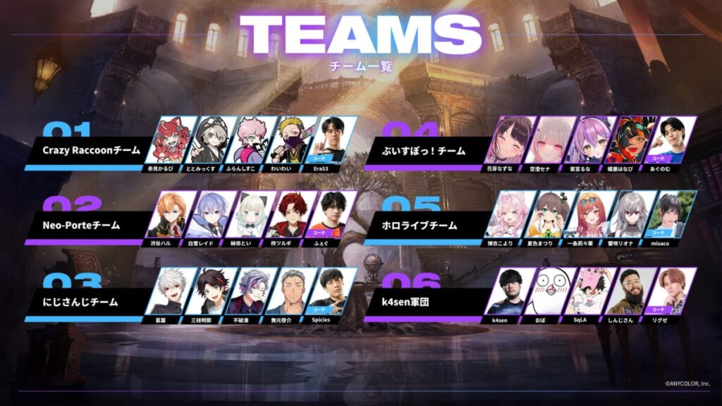 CR Streamer League Shadowverseのチーム