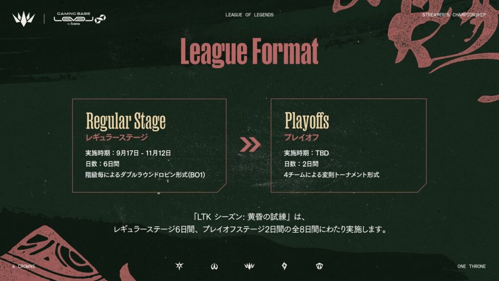ltk_totのleague format