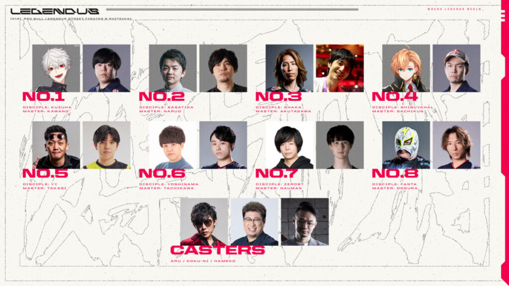 LEGENDUS_師弟杯2025冬_後楽園の陣の出場者、チーム