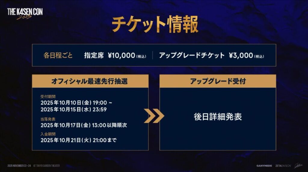 THE K4SEN CON2025のチケット情報