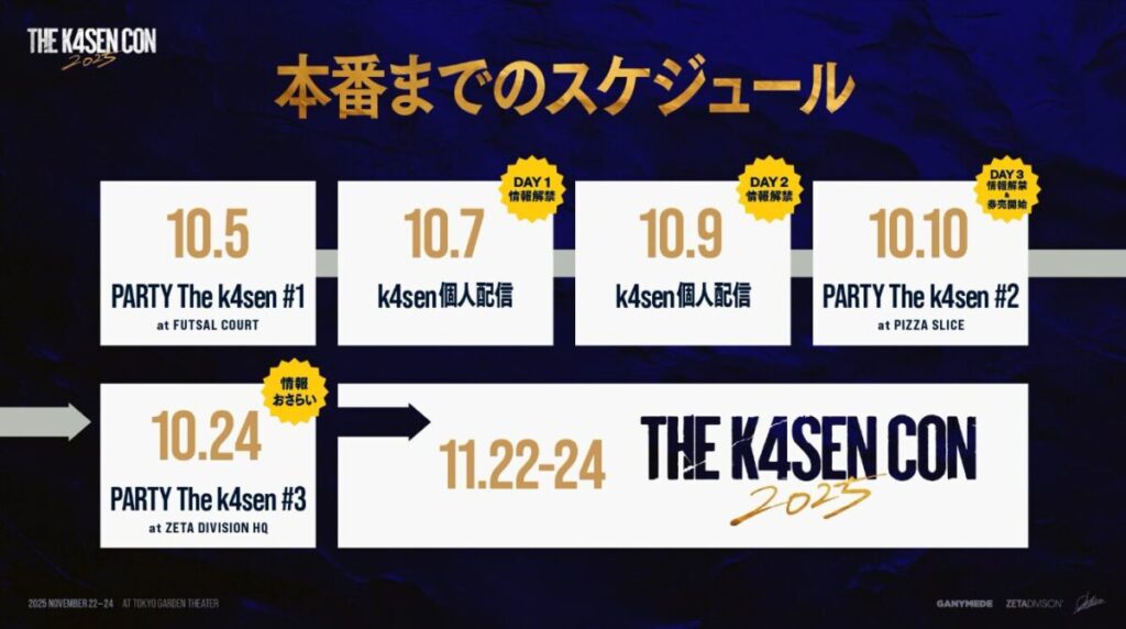THE K4SEN CON2025の本番までのスケジュール