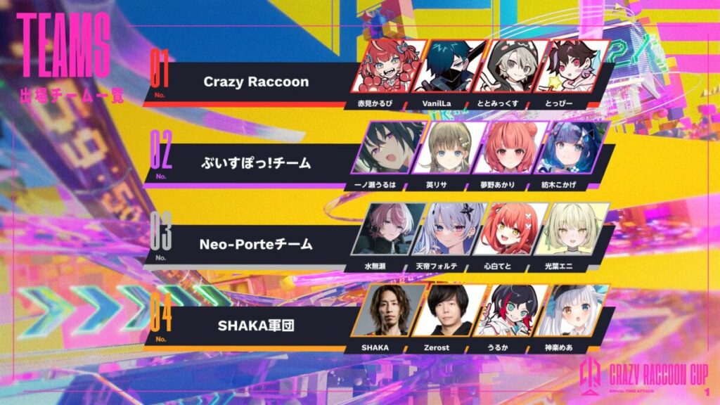CRCup Rival Time Attackの参加メンバー、チーム