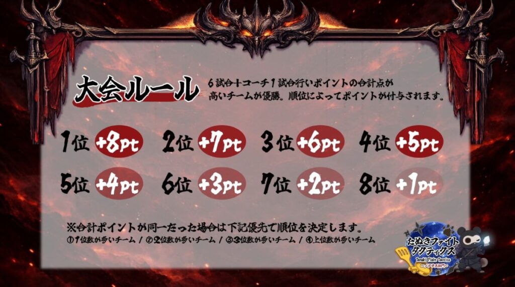 ぬきファイトタクティクス～ノクサス部門～のルール