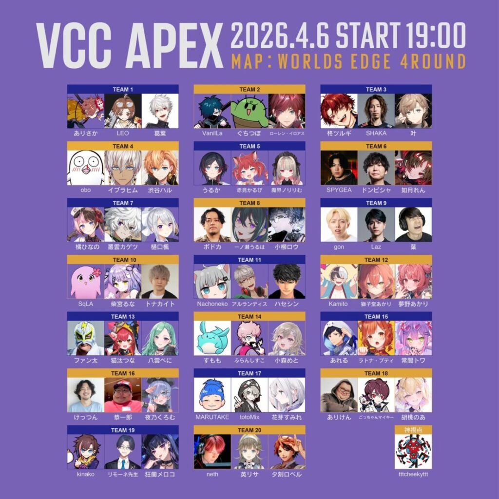 VCC APEXの参加者、チーム