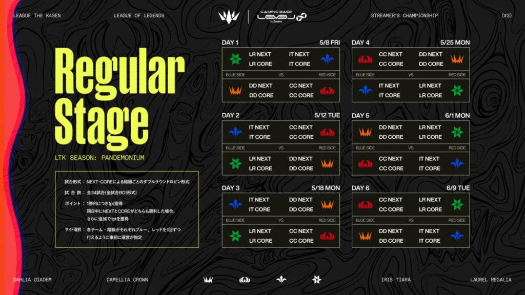 LTK_Pandemoniumのレギュラーステージスケジュール
