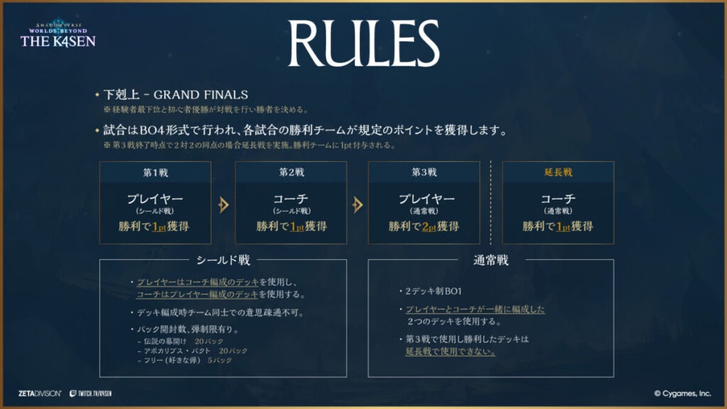 shadowverse the k4senのルール