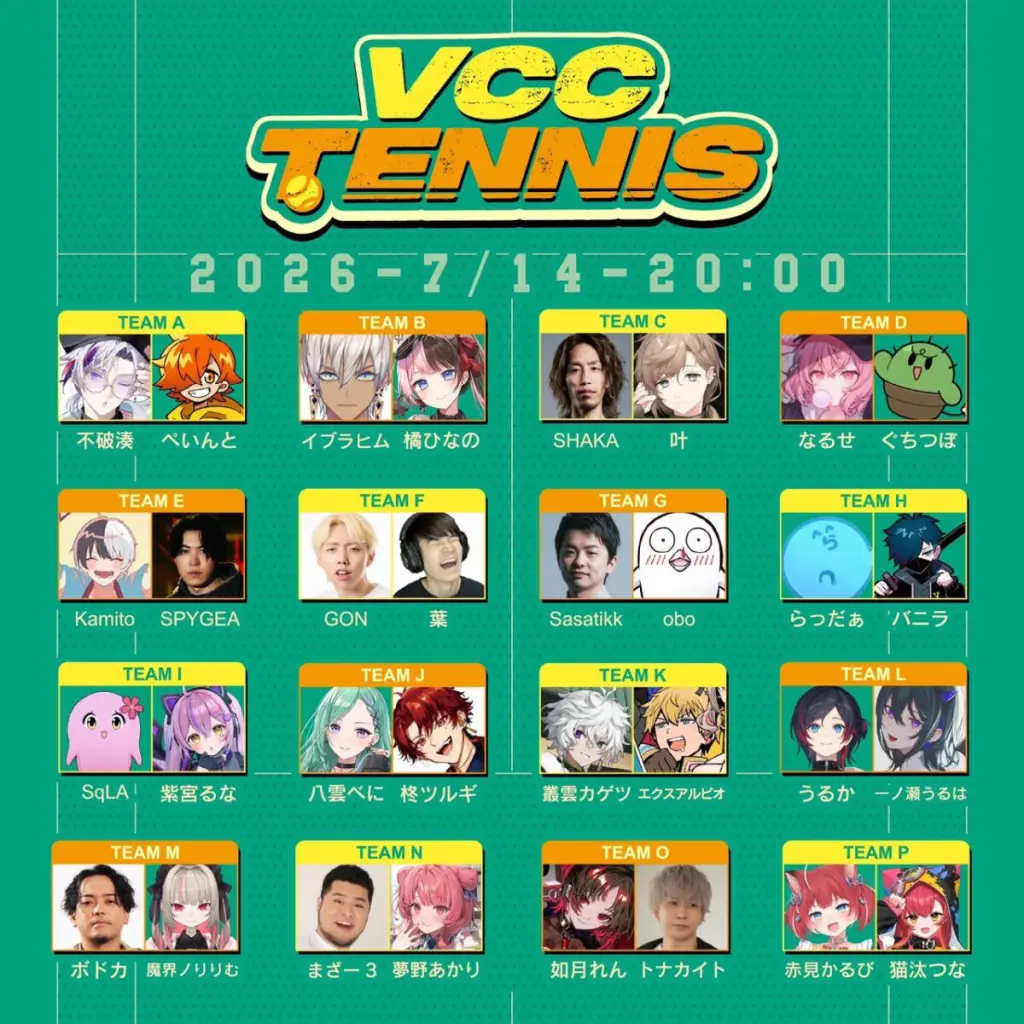 VCC_TENNISの参加メンバー
